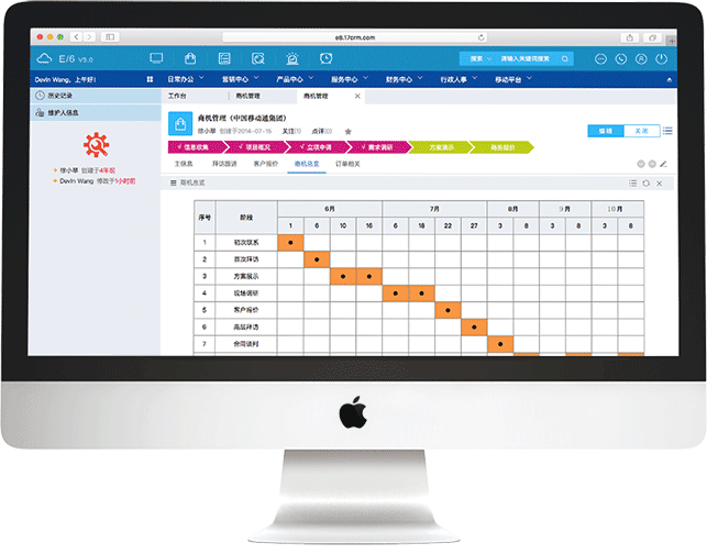 客戶關(guān)系管理的特點(diǎn)與優(yōu)勢(shì)