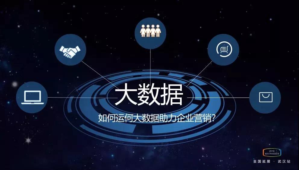 CRM滿足機(jī)械行業(yè)的個性化需求