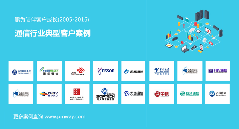 鵬為CRM打造通信行業(yè)客戶管理新活力