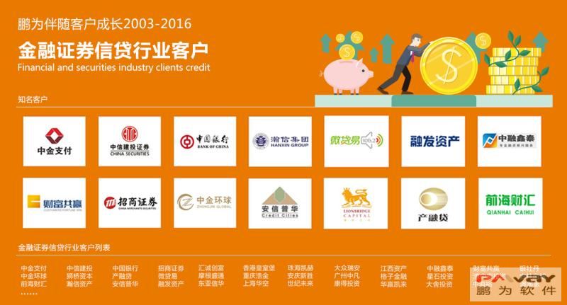 【金融證券信貸行業(yè)】鵬為10年成功客戶盤點(diǎn)