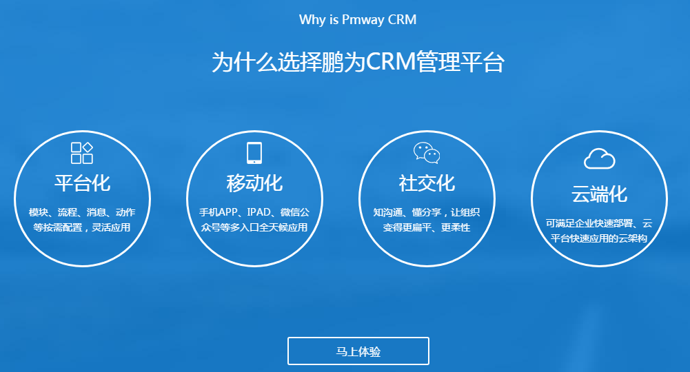 鵬為CRM平臺化
