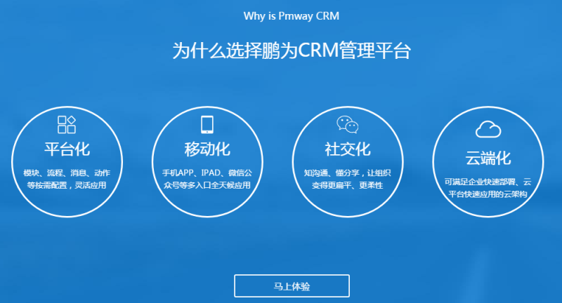 CRM如何在醫(yī)療行業(yè)管理項(xiàng)目 CRM如何在醫(yī)療行業(yè)管理項(xiàng)目