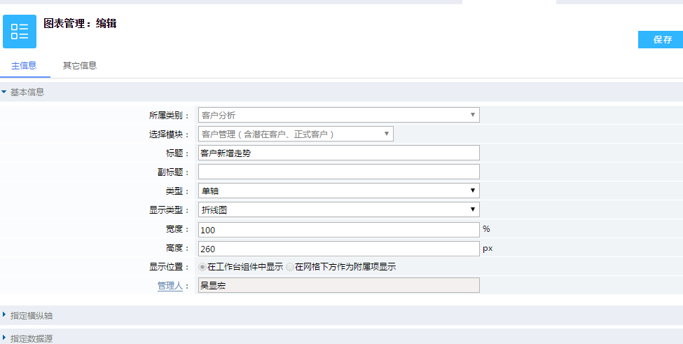 鵬為CRM圖表的管理