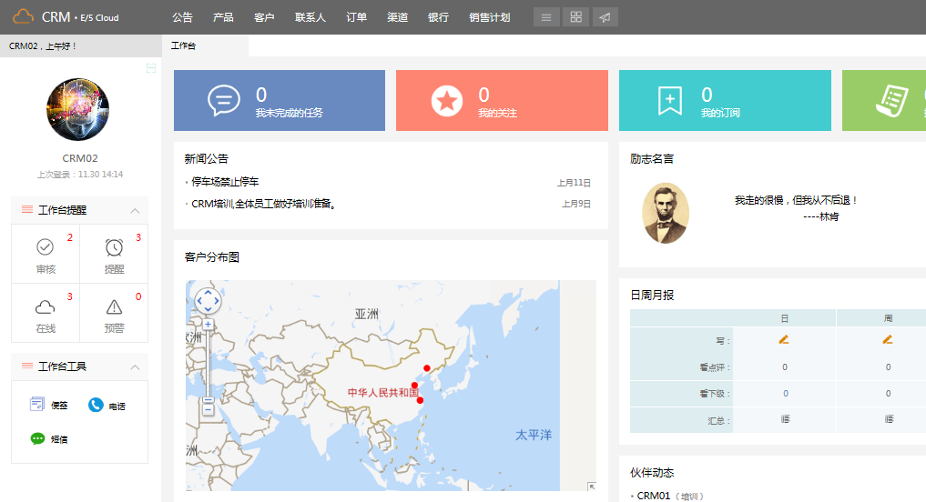 好用的CRM軟件長什么樣？
