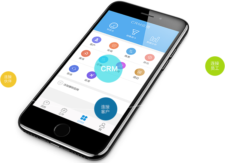 CRM系統(tǒng)對機(jī)械行業(yè)中各種經(jīng)營費(fèi)用的管理