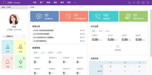 什么類型的企業(yè)需要CRM軟件