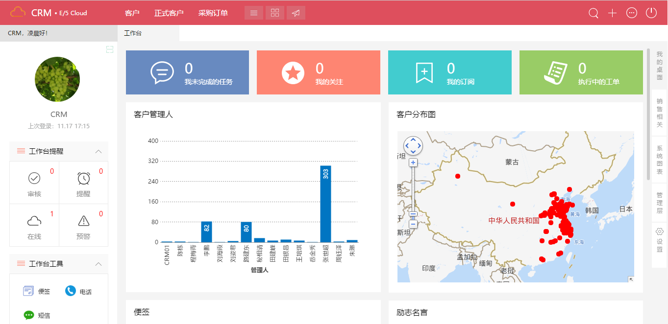 檢測行業(yè)解決方案