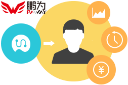 機(jī)械制造行業(yè)解決方案