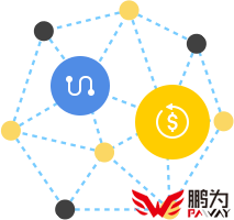 高科技行業(yè)解決方案