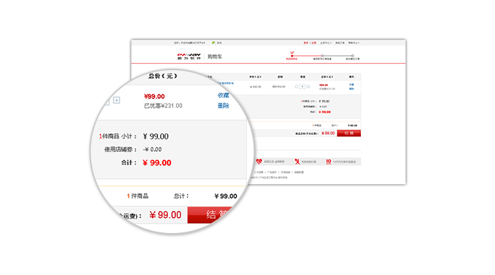 價格快速調(diào)整